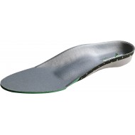 Field Sport Insoles